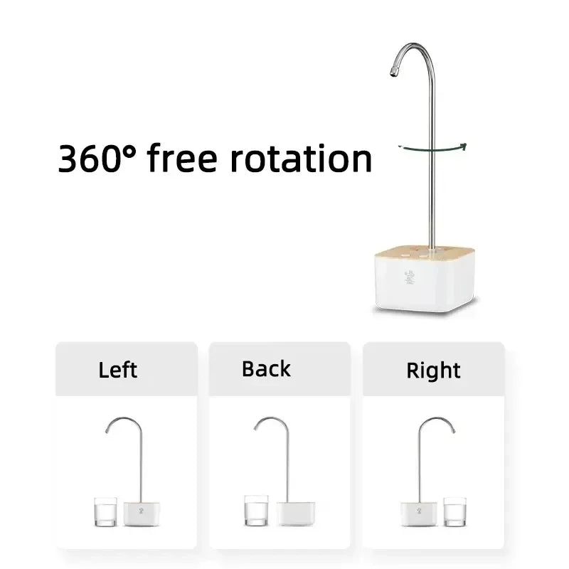 2-in-1 Electric Desktop Water Dispenser.